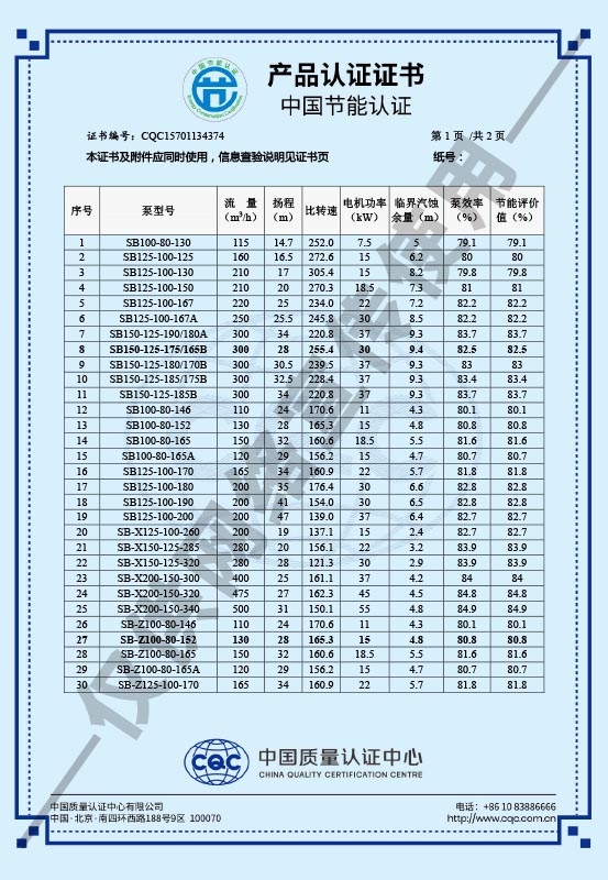 節(jié)能產(chǎn)品認(rèn)證證書-2